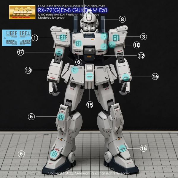 炎水貼 MG 1/100 EZ-8 CHGOST  專用 水貼 CGMG55 炎水貼 MG 1/100 EZ-8 CHGOST  專用 水貼 CGMG55