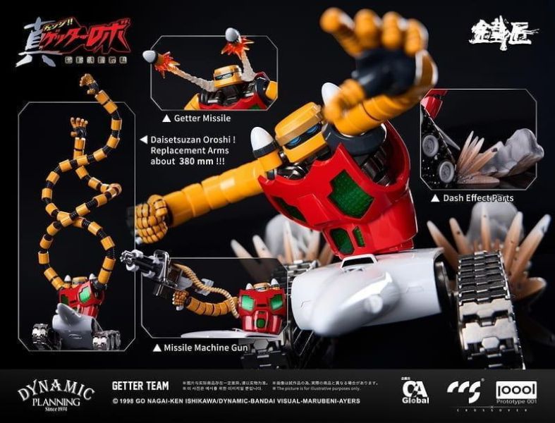 2月預購 免運 CCSTOYS 鐵匠 蓋特小隊 蓋特1號 蓋特2號 蓋特3號 套組 CCSTOYS 鐵匠 蓋特小隊 蓋特1號 蓋特2號 蓋特3號 套組