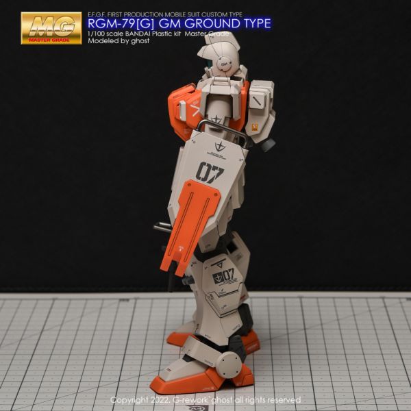  炎水貼 GHOST MG 08MS小隊 RX-79 G 陸戰型吉姆 GM CGMG54  炎水貼 GHOST MG 08MS小隊 RX-79 G 陸戰型吉姆GM CGMG54