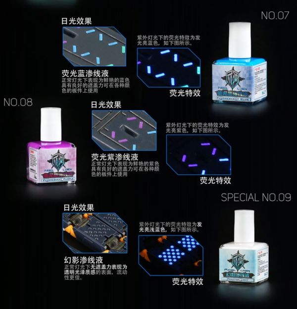 泉微水性環保螢光滲線液 18ml 泉微水性環保螢光滲線液 18ml