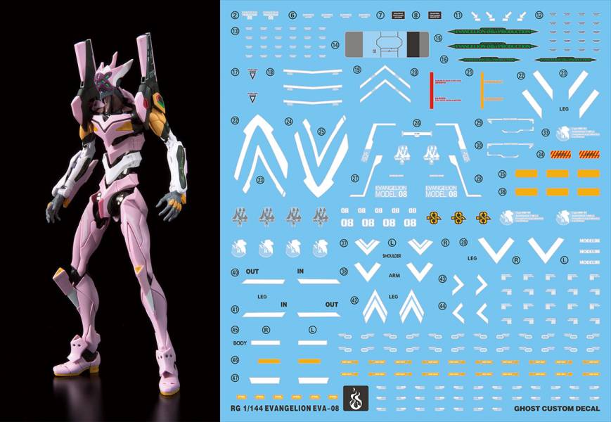 炎水貼 GHOST版 RG EVA八號機 8號機 α新劇場版 熒光專用水貼 炎水貼 GHOST版 RG EVA八號機 8號機 α新劇場版 熒光專用水貼