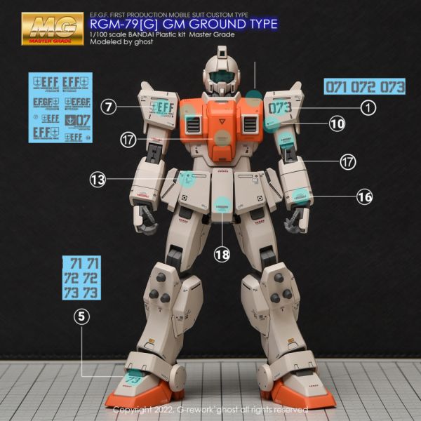  炎水貼 GHOST MG 08MS小隊 RX-79 G 陸戰型吉姆 GM CGMG54  炎水貼 GHOST MG 08MS小隊 RX-79 G 陸戰型吉姆GM CGMG54