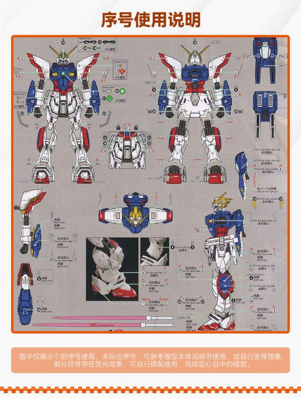 GU水貼 萬代 RG 閃光鋼彈 G鋼彈 高清晰 專用水貼 GU-R042 GU水貼 萬代 RG 閃光鋼彈 G鋼彈 高清晰 專用水貼 GU-R042