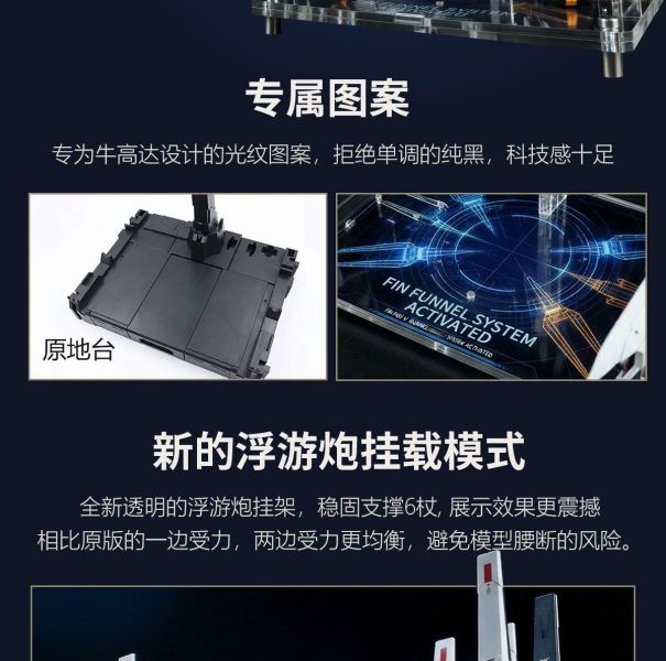 星創坊 PGU RX-93 NU鋼彈支架 武器收納地台 底座 地台 星創坊 PGU RX-93 NU鋼彈支架 武器收納地台 底座 地台