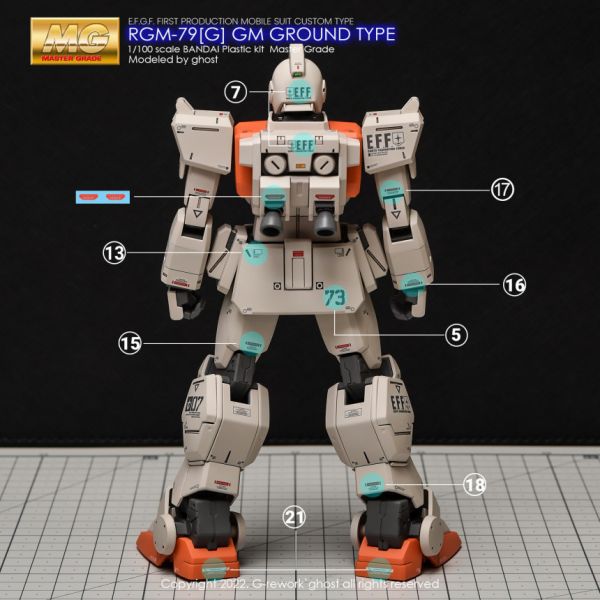  炎水貼 GHOST MG 08MS小隊 RX-79 G 陸戰型吉姆 GM CGMG54  炎水貼 GHOST MG 08MS小隊 RX-79 G 陸戰型吉姆GM CGMG54