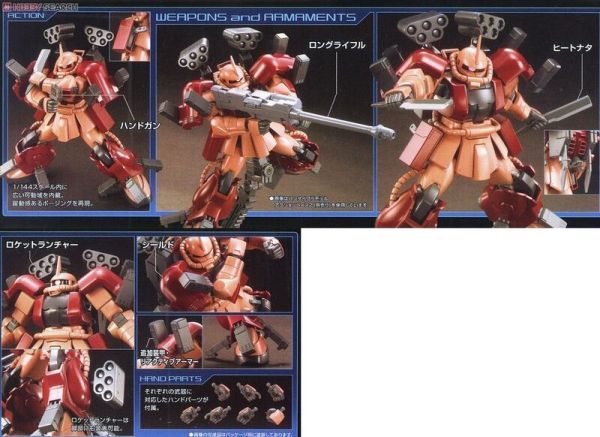BANDAI HGBF 1/144 #002 鋼彈創鬥者 驚異薩克 5055431 BANDAI HGBF 1/144 #002 鋼彈創鬥者 驚異薩克 5055431