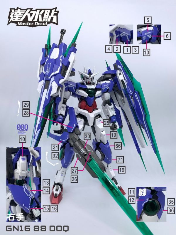 大林水貼 MG 大班 OOQ 專用水貼 DLGN16 大林水貼 MG 大班 OOQ 專用水貼 DLGN16