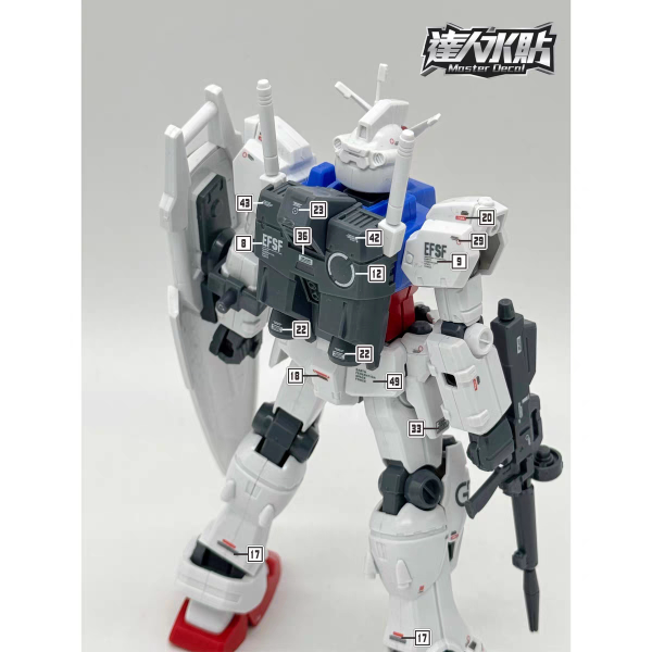 達人水貼 HGUC 1/144 GP01 陸戰型 水貼 專用水貼 DLH153 達人水貼 HGUC 1/144 GP01 陸戰型 水貼 專用水貼 DLH153