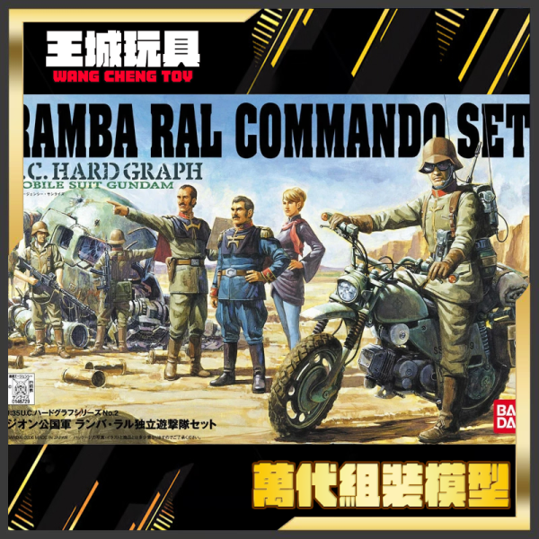 27年1月預購 BANDAI 1/35 吉翁公國軍 蘭巴‧拉爾獨立游擊隊套組 5184935 BANDAI 1/35 吉翁公國軍 蘭巴‧拉爾獨立游擊隊套組 5184935