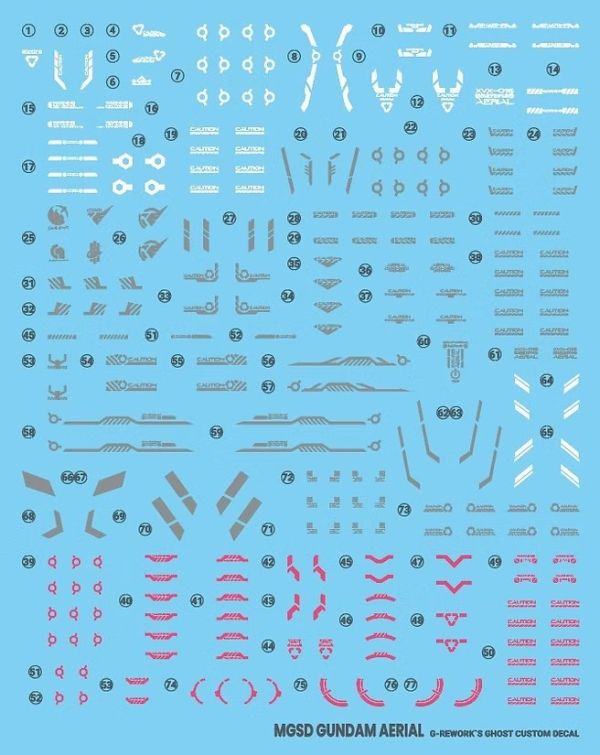 炎水貼 MGSD 風靈鋼彈 水星的魔女  專用水貼 鋼彈 CGMGSD06 炎水貼 MGSD 風靈鋼彈 水星的魔女  專用水貼 鋼彈 CGMGSD06