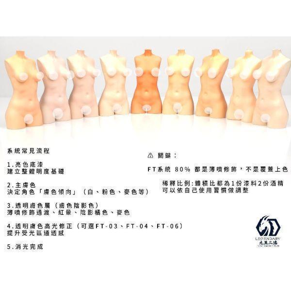 九五二漆 水性噴塗FT-04膚色陰影-橘 20ML 九五二漆 水性噴塗FT-04膚色陰影-橘 20ML