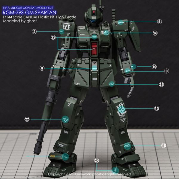 炎水貼 GHOST版 HGUC HG RGM-79S 吉姆斯巴達 專用水貼 CGHG52 炎水貼 GHOST版 HGUC HG RGM-79S 吉姆斯巴達 專用水貼 CGHG52