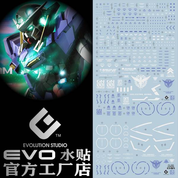 EVO水貼 PG 能天使 專用水貼 EP17 EVO水貼 PG 能天使 專用水貼 EP19