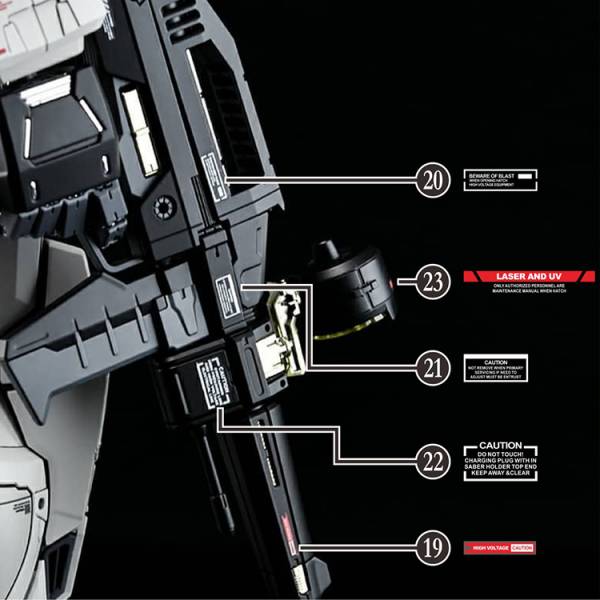 方貓水貼 PGU RX-78-3 鋼彈 G3 螢光專用水貼  FP20-G3 方貓水貼 PGU RX-78-3 鋼彈 G3 螢光專用水貼  FC-PGUG3