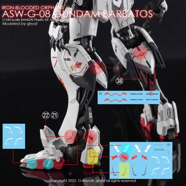炎水貼 GHOST版 MG 獵魔鋼彈 專用水貼 炎水貼.模型水貼.鋼彈水貼.鋼彈模型水貼