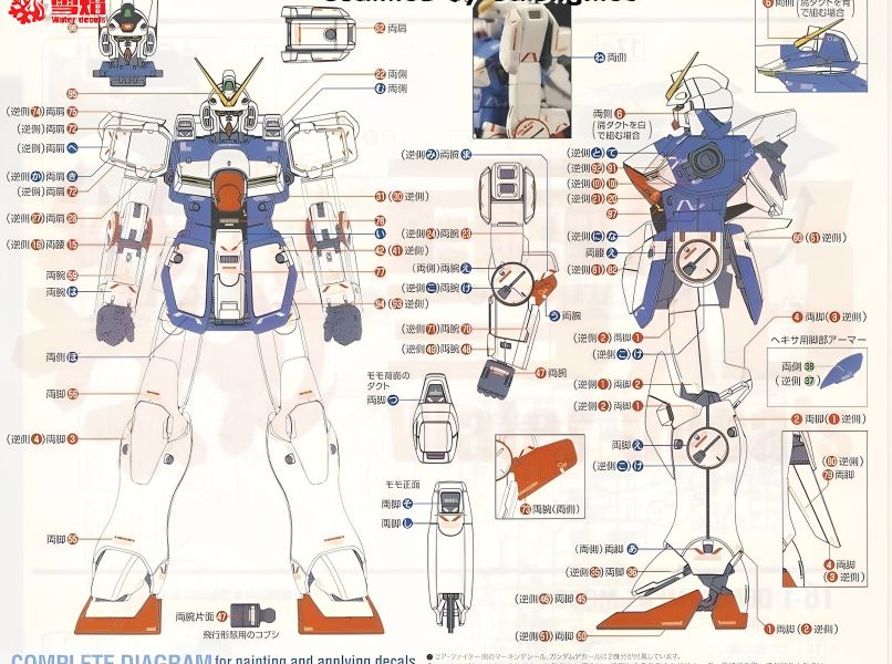 雪焰水貼 MG V-Dash Ver.KA V鋼彈 突擊型 專用水貼 鋼彈 SMG13 雪焰水貼 MG V-Dash Ver.KA V鋼彈 突擊型 專用水貼 鋼彈 SMG13
