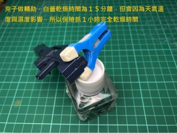 E7-填補型萬用膠水 E7.模型專用漆.硝基漆