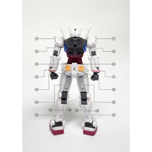 EVO水貼 HG 1/144 RX-78-2 鋼彈 超越全球版 專用水貼 EVO水貼.鋼彈.