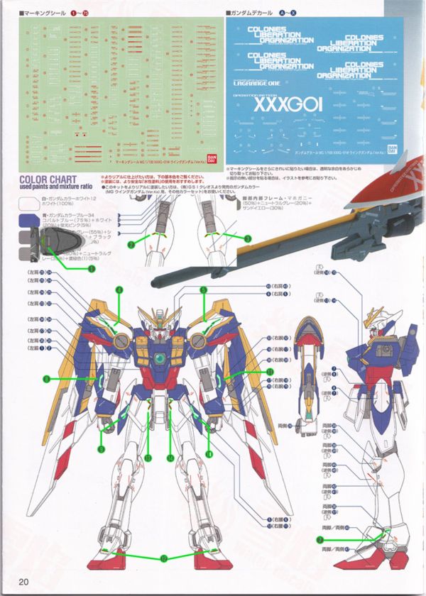 雪焰水貼 MG 1/100 飛翼鋼彈 Ver.ka 螢光 高清晰 專用水貼 SMG73 雪焰水貼 MG 1/100 飛翼鋼彈 Ver.ka 螢光 高清晰 專用水貼 SYMG72
