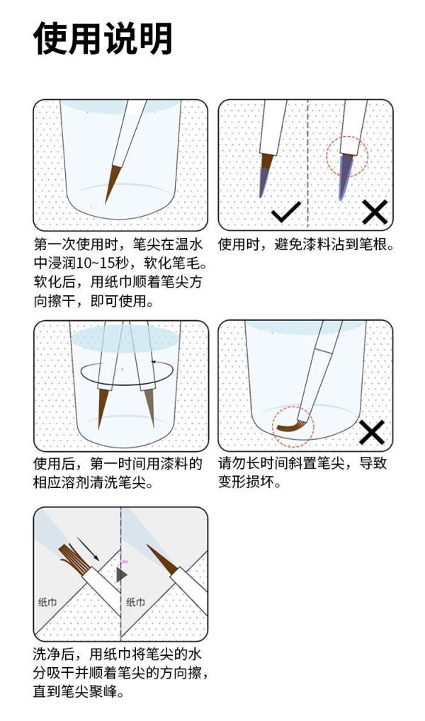RAY的模型世界 補色筆 模型 鋼彈 上色筆 RAY的模型世界 補色筆 模型 鋼彈 上色筆