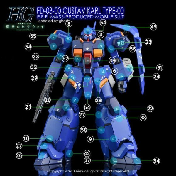 炎水貼 GHOST版 HG 古斯塔夫卡爾00型 專用水貼 水貼 模型 CGHG132 炎水貼 GHOST版 HG 古斯塔夫卡爾00型 專用水貼 水貼 模型 CGHG132