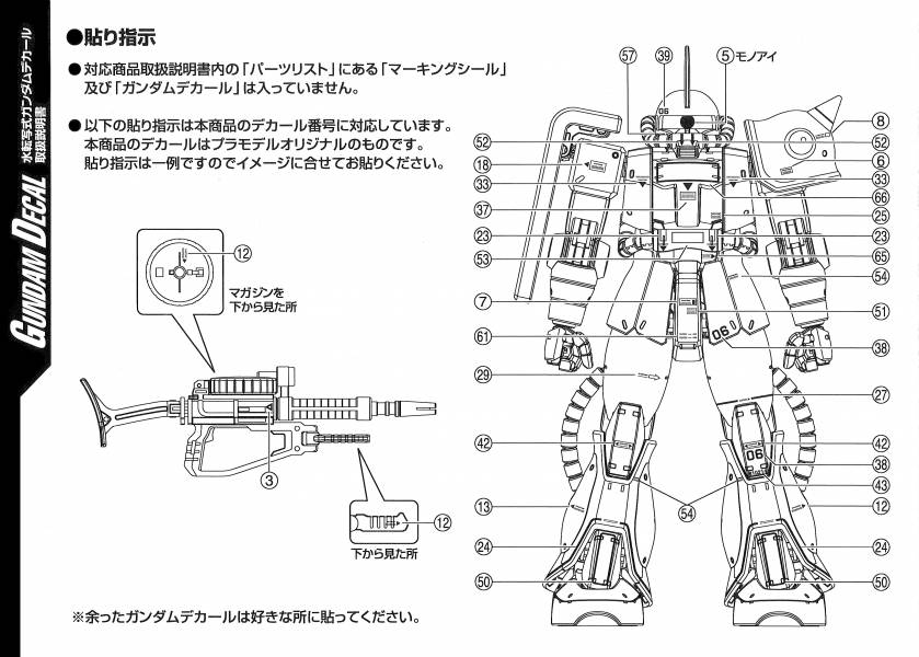EVO-MG 1/100 MG MS-06JS 量產型薩克 II Ver.2.0 綠薩克 II 專用水貼 EVO-MG 1/100 MG MS-06JS 量產型薩克 II Ver.2.0 綠薩克 II 專用水貼,鋼彈水貼,模型水貼,水貼