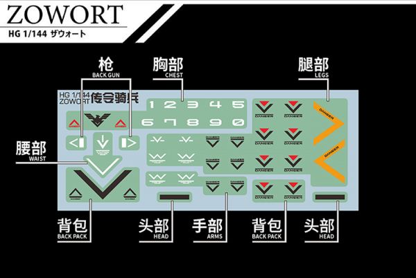 EVO水貼 HG 水星魔女水貼 風靈修改型 鐵騎 傳令騎兵 合集 熒光 專用水貼 EHM05 EVO水貼 HG 水星魔女水貼 風靈修改型 鐵騎 傳令騎兵 合集 熒光 專用水貼 EHM05