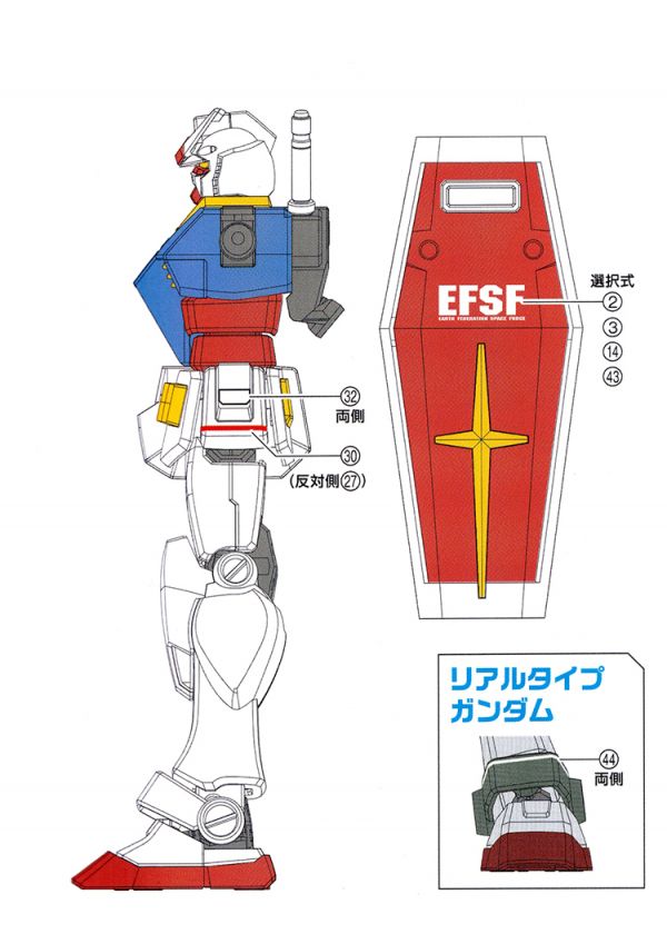 EVO水貼 EG RX-78-2 鋼彈  螢光 專用水貼 EE01 EVO水貼 EG RX-78-2 鋼彈  螢光 專用水貼 EE01