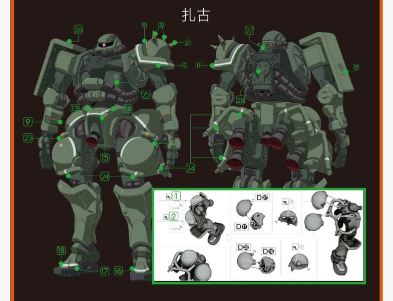 GU水貼 HG 1/144 GuuuuuuX 薩克系列 高清水貼 #GU-H021011 GU水貼 HG 1/144 古斯塔夫 劇場版 高清 水貼#GU-H264