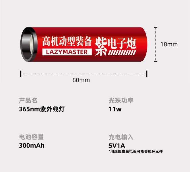 懶懶同學 紫外線燈 365nm黑鏡 懶懶同學 紫外線燈 365nm黑鏡 鋼彈 軍事模型 手辦 GK 戰鎚 製作 UV膠 固化