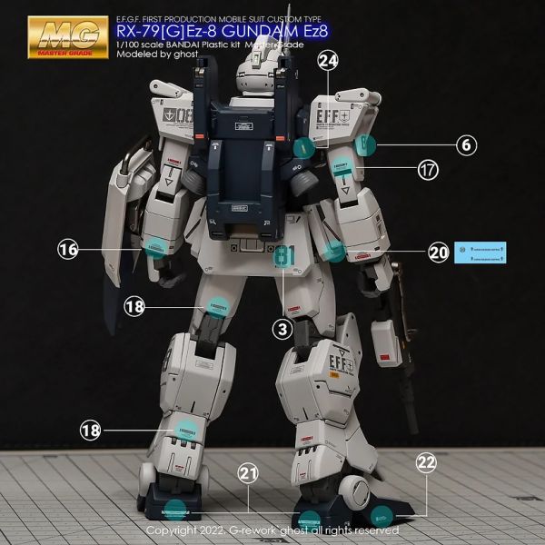 炎水貼 MG 1/100 EZ-8 CHGOST  專用 水貼 CGMG55 炎水貼 MG 1/100 EZ-8 CHGOST  專用 水貼 CGMG55