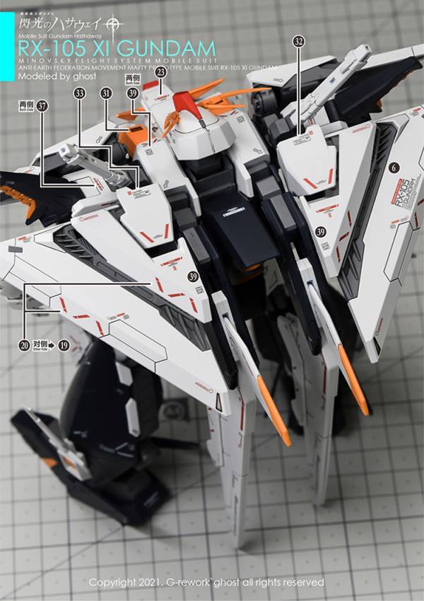 方貓水貼 Grework HG 1/144 柯西鋼彈 螢光 專用水貼 方貓水貼 Grework HG 1/144 柯西鋼彈 螢光 專用水貼