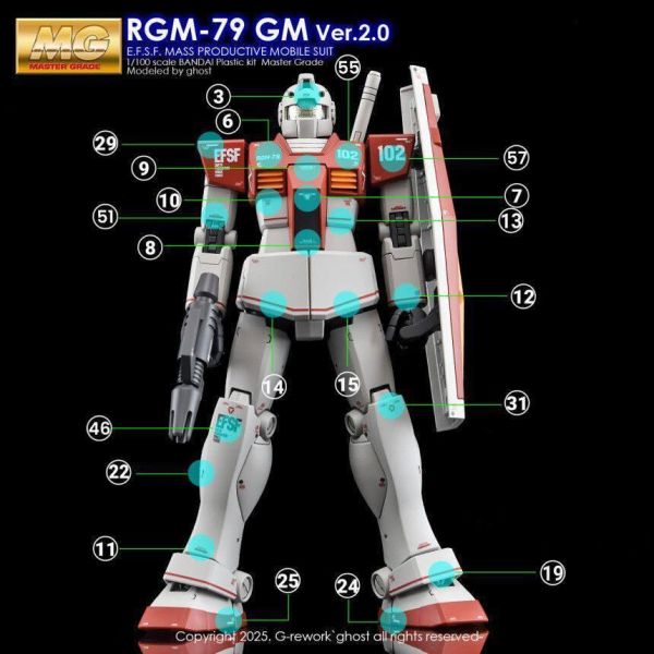 炎水貼 GHOST  MG GM 吉姆 2.0 機動戰士鋼彈 專用水貼 CGMG82 炎水貼 GHOST  MG GM 吉姆 2.0 機動戰士鋼彈 專用水貼 CGMG82