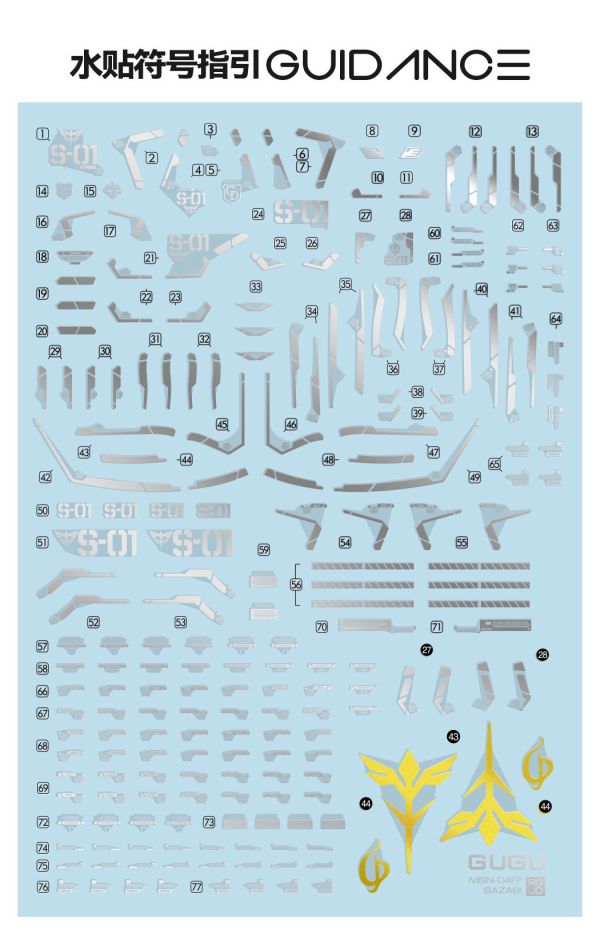GU水貼 RG 1/144 沙扎比 福岡沙扎比 限定版 高清水貼 GU-RPB076 GU水貼 RG 1/144 沙扎比 福岡沙扎比 限定版 高清水貼 GU-RPB076
