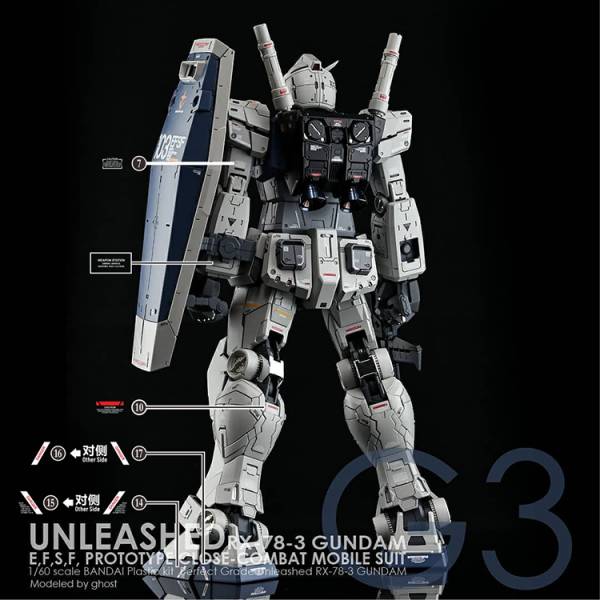 方貓水貼 PGU RX-78-3 鋼彈 G3 螢光專用水貼  FP20-G3 方貓水貼 PGU RX-78-3 鋼彈 G3 螢光專用水貼  FC-PGUG3