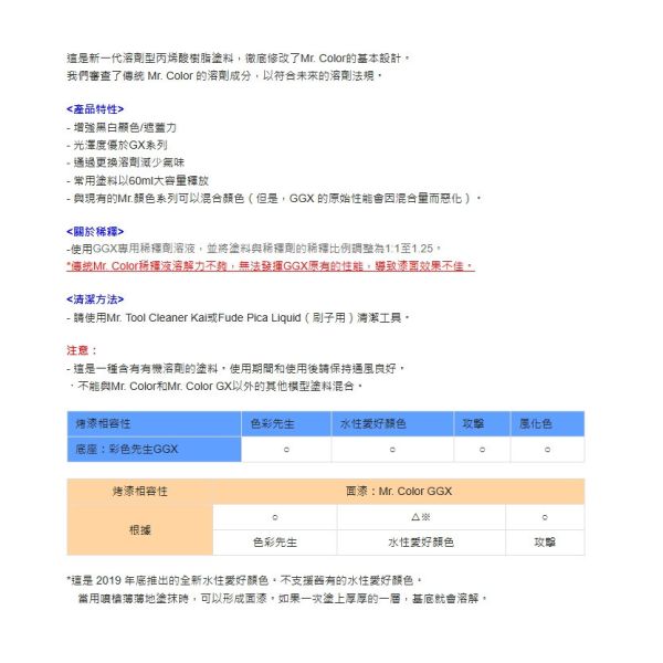 GSI LG1 亮光 白色 GGX 硝基漆 60ml 油性 模型漆 LG01 GSI LG1 亮光 白色 GGX 硝基漆 60ml 油性 模型漆 LG01