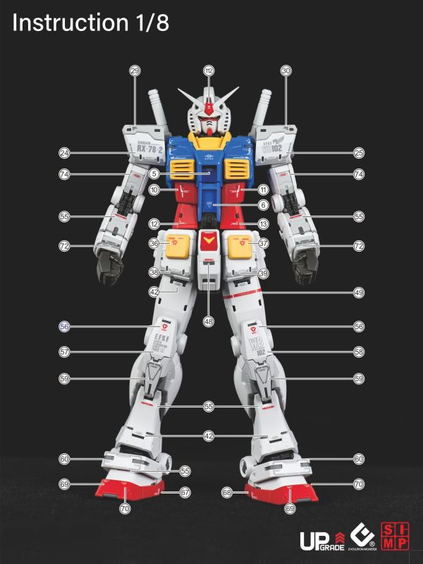 EVO水貼 胖虎模型 1/100 RX-78-2 2.0 鋼彈 螢光水貼 ECU04 EVO水貼 胖虎模型 1/100 RX-78-2 2.0 鋼彈 螢光水貼 ECU04