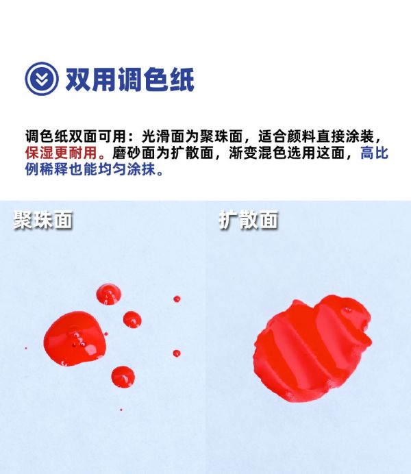 懶懶同學 筆塗濕盤 鋼彈模型 軍事 戰鎚 上色 LA046 懶懶同學 筆塗濕盤 鋼彈模型 軍事 戰鎚 上色 LA046