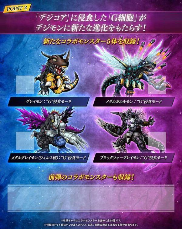 免運 預購9月 魂商店限定 數碼寶貝彩色對戰機 奧米加獸：G融合模式 SIDE 哥吉拉色 魂商店限定 數碼寶貝彩色對戰機 奧米加獸：G融合模式 SIDE 哥吉拉色