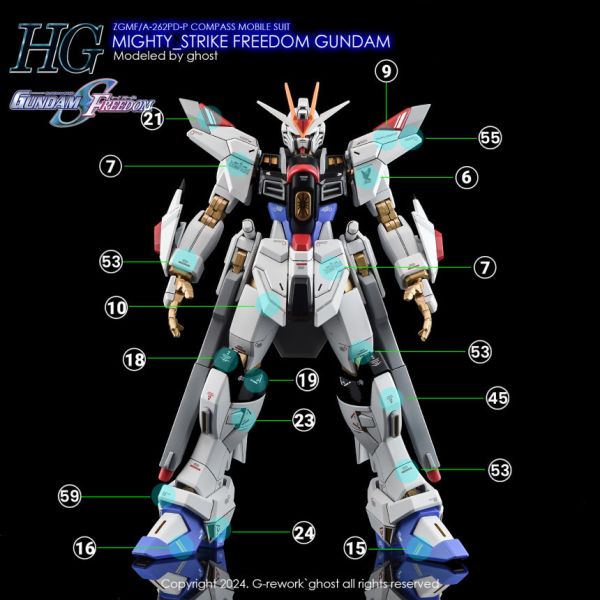炎水貼 HG 1/144 全能攻擊自由 SEED FREEDOM 專用水貼 CGHG92 炎水貼 HG 1/144 全能攻擊自由 SEED FREEDOM 專用水貼 CGHG92