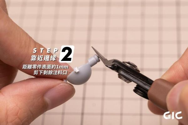 GIC 虎爪120 - 模型用入門斜口鉗 TC-06 GIC 虎爪120 - 模型用入門斜口鉗 TC-06