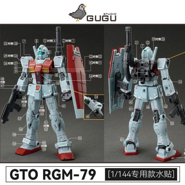 GU水貼 萬代 HG GTO吉姆系列 專用水貼 #GU-H027 GU水貼 萬代 HG GTO吉姆系列 專用水貼 #GU-H027