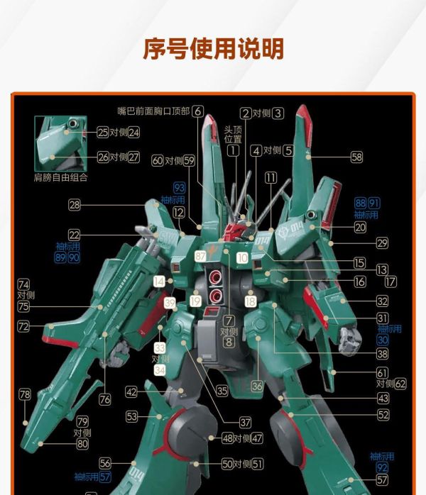 GUGU水貼 萬代 hg 1/144 杜奔狼專用水貼 GU-H160173 GUGU水貼 萬代 hg 1/144 杜奔狼專用水貼 GU-H160173