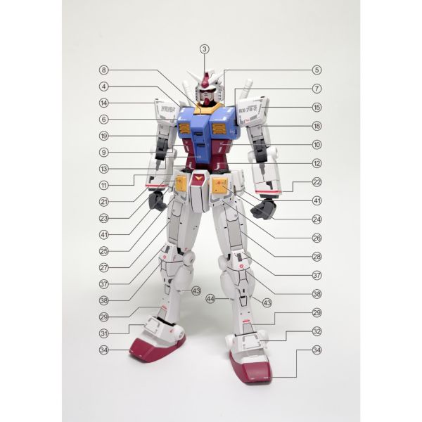EVO水貼 HG 1/144 RX-78-2 鋼彈 超越全球版 專用水貼 EVO水貼.鋼彈.