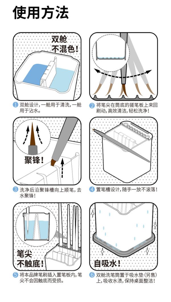 RAY的模型世界 雙艙洗筆筒 吸水墊 RAY的模型世界 雙艙洗筆筒 吸水墊 上色 鋼彈 模型工具