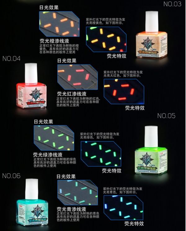 泉微水性環保螢光滲線液 18ml 泉微水性環保螢光滲線液 18ml