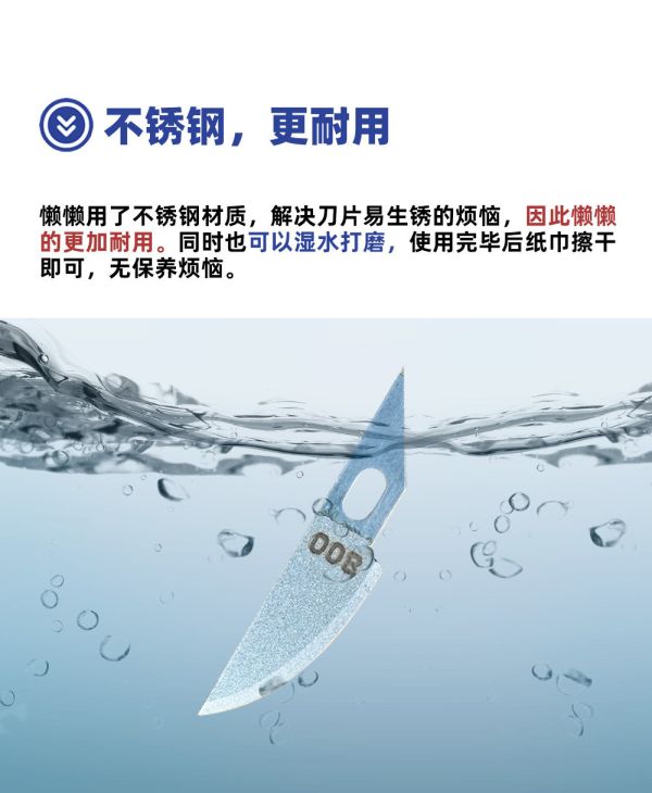 懶懶同學 金剛砂研磨刀片 不鏽鋼銼刀 鋼彈 模型 軍事 打磨工具 懶懶同學 金剛砂研磨刀片 不鏽鋼銼刀 鋼彈 模型 軍事 打磨工具