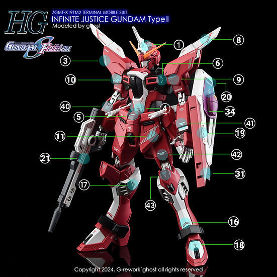 炎水貼 GHOST HG 無限正義II SEED FREEDOM 劇場版 專用水貼 CGHG93 炎水貼 GHOST HG 無限正義II SEED FREEDOM 劇場版 專用水貼 CGHG93