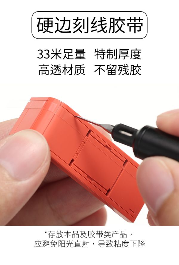 RAY 的模型世界 定位 刻線膠帶 鋼彈 GK 改造 模型工具 RAY 的模型世界 定位 刻線膠帶 鋼彈 GK 改造 模型工具
