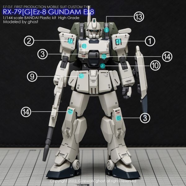 炎水貼 HGUC 1/144 RX-79[G] Ez-8 陸戰型螢光專用水貼 CGHG41 炎水貼 HGUC 1/144 RX-79[G] Ez-8 陸戰型螢光專用水貼 CGHG41
